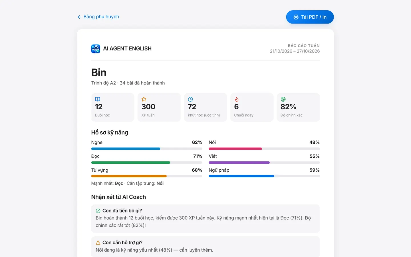 Báo cáo tuần bản in PDF với hồ sơ kỹ năng và nhận xét
